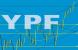 YPF registró un fuerte crecimiento de los ingresos y las inversiones